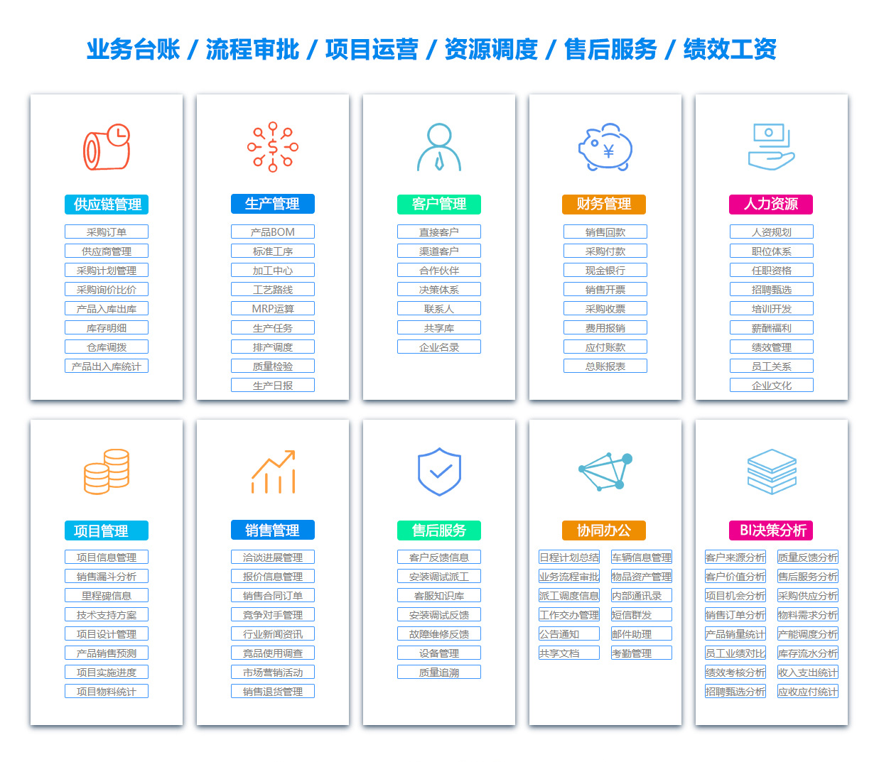 滁州OA办公管理软件